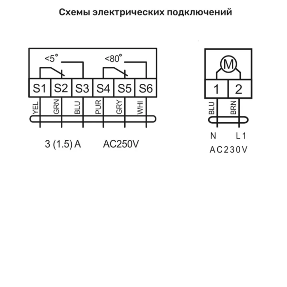 Клапан противопожарный комбинированный код-1м d-300х150 с приводом МВ BIF 230